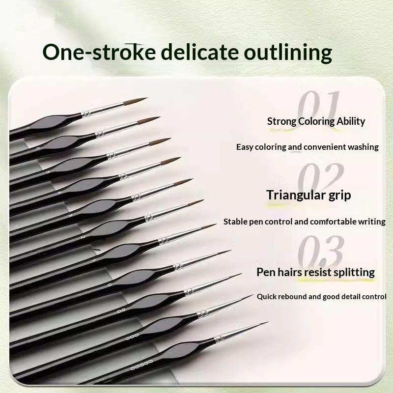 【B】Ensemble de pinceaux de pei - Detailing Brush Set avis et prix