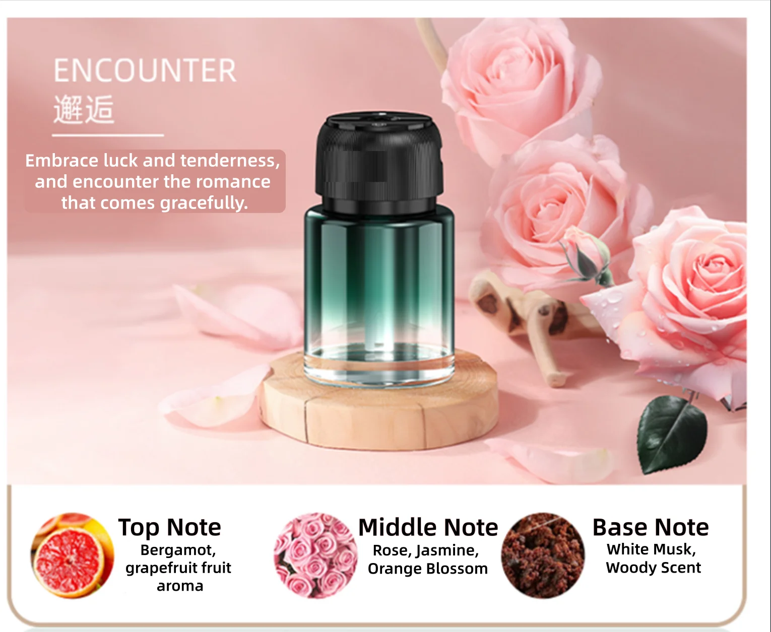 Diffuseur d'aromathérapie pour - Odor Eliminator Car avis et prix